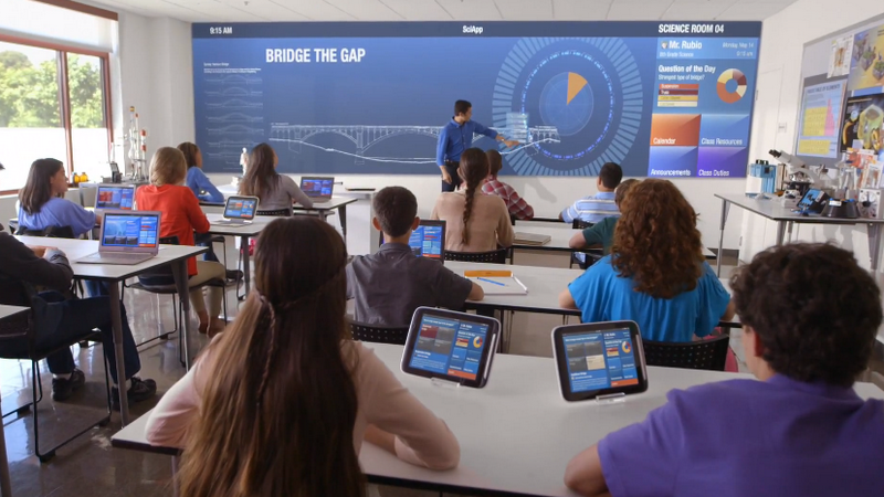 How Technology Has Changed The Classroom