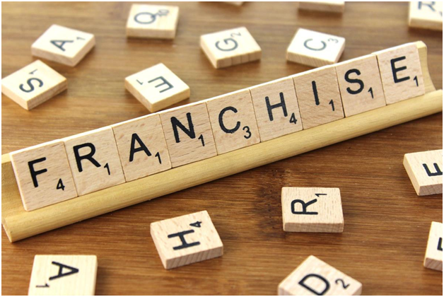 ADVANTAGES OF OPENING A FRANCHISE RATHER THAN START A FRESH BUSINESS